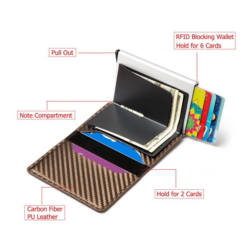 Pop Up Wallet-Carbon Fiber Edition